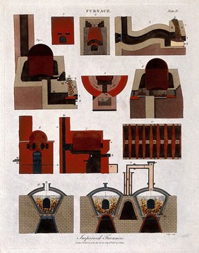 Chemistry: plan and section of two blast furnaces. Coloured engraving by W. Lowry, 1804, after D. Mushett.