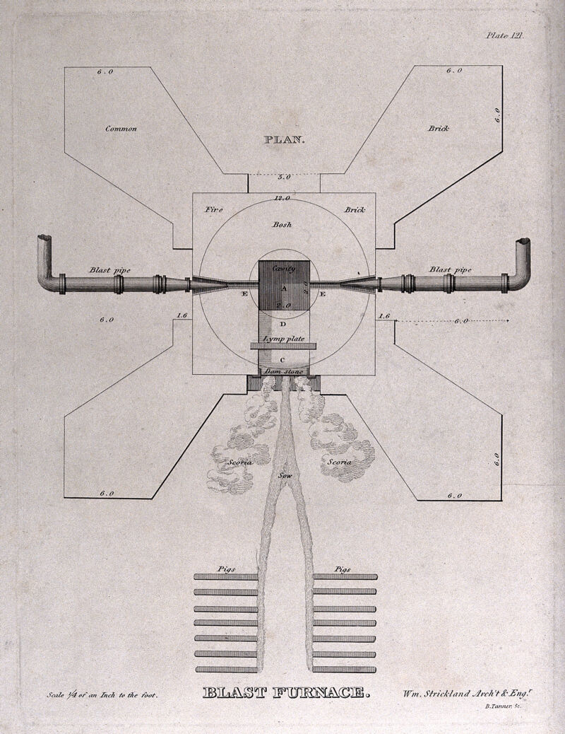 Chemical engineering: detailed plan of a blast furnace designed by William Strickland. Engraving by B. Tanner after W. Strickland., by William Strickland