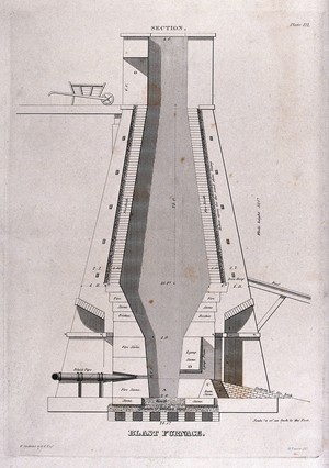 view Chemical engineering: detailed section of a blast furnace designed by William Strickland. Engraving by B. Tanner after W. Strickland.