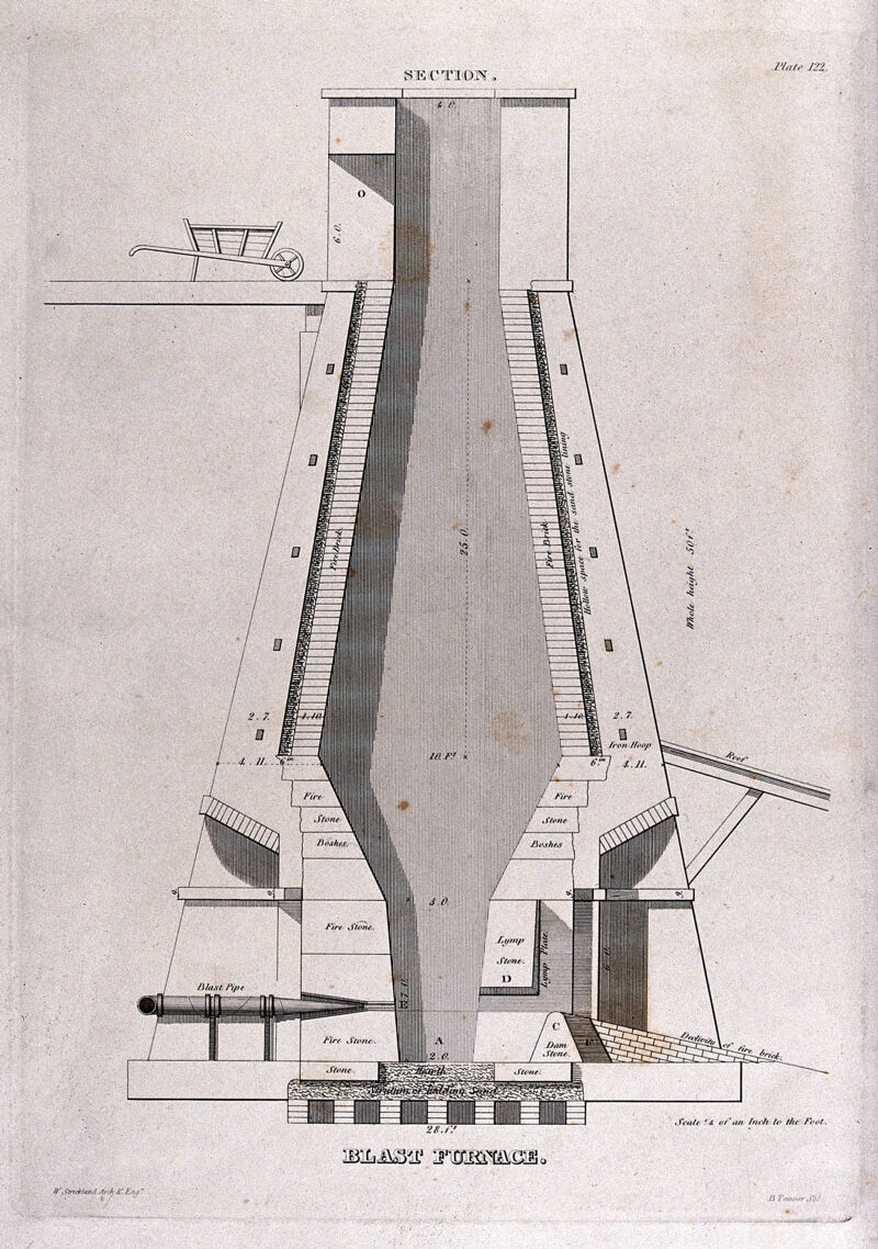 Chemical engineering: detailed section of a blast furnace designed by William Strickland. Engraving by B. Tanner after W. Strickland., by William Strickland