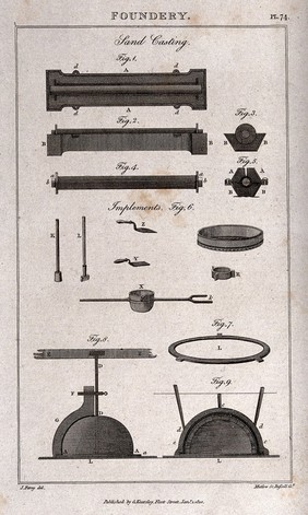 Metallurgy: a furnace used in the processing of metals. Engraving by Mutlow after J. Farey.