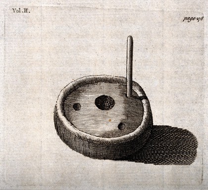 A hand-mill. Etching.