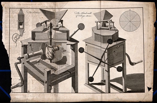 A hand-powered, crank-driven, milling machine. Engraving, 174-.