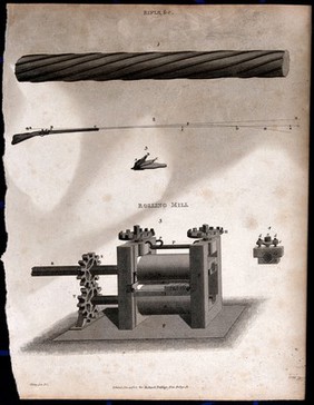 Elevation of a iron mill (top), elevation of the equipment for staining papers (bottom): both lettered for a key. Engraving by S. Porter, 1806, after J. Farey the younger.