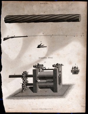 view Elevation of a iron mill (top), elevation of the equipment for staining papers (bottom): both lettered for a key. Engraving by S. Porter, 1806, after J. Farey the younger.