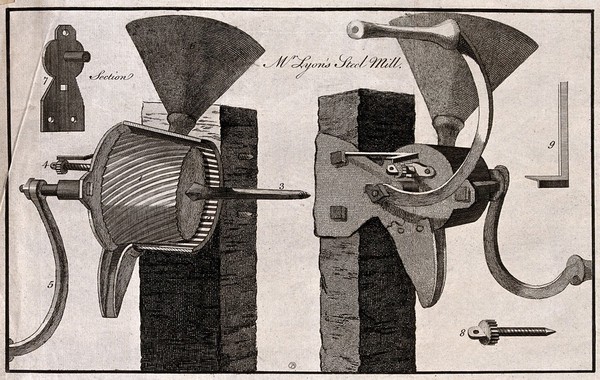 A grinding mill made of steel, in section and rear elevation. Engraving.