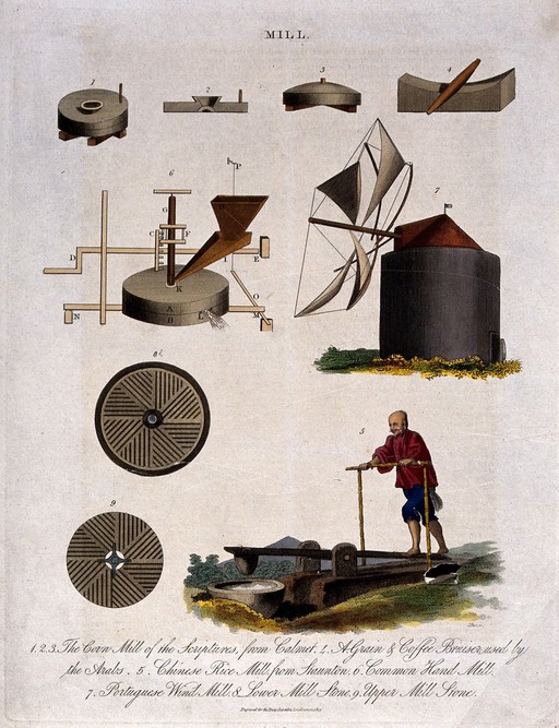 Mills for grinding colours, and a Chinese man grinding at a muller, above. Coloured engraving by J. Pass, 1824.