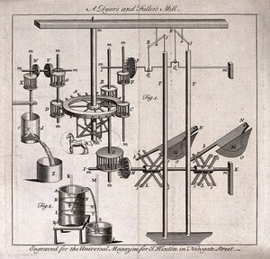 view Dyeing: dyers' and fullers' mills for extracting plant dyes. Coloured engraving by J. Pass.