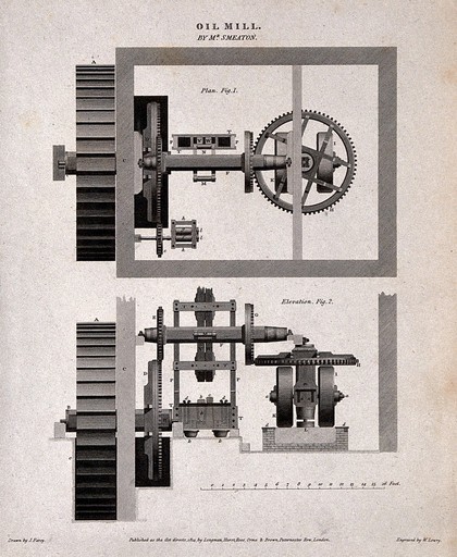Machinery: plan and elevation of the Smeaton oil mill. Engraving by W. Lowry, 1814, after J. Farey.