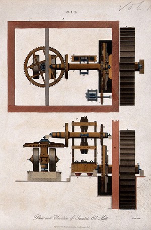 view Machinery: plan and elevation of the Smeaton oil mill. Coloured engraving by J. Pass, 1819, after J. Farey.