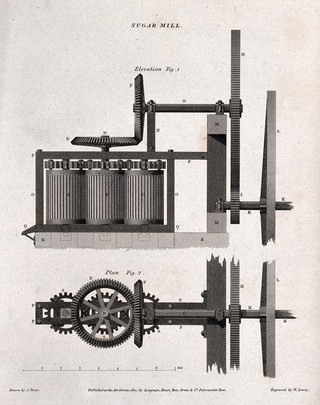 Machinery: plan and elevation of the Smeaton oil mill. Engraving by W. Lowry, 1814, after J. Farey.