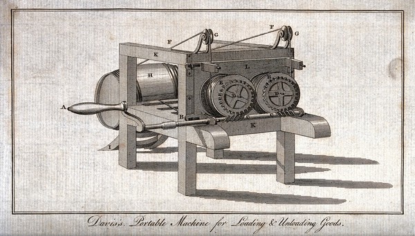 Engineering: a portable windlass used in moving goods. Engraving by J. Taylor after C. Varley.