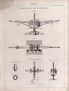 Machines: a crane used at a harbour. Engraving by A. Wilson after A. Slight.