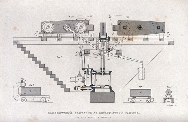 Machinery: a double-action steam hammer. Engraving by J. W. Lowry.