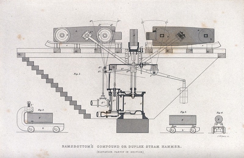 Machinery: a double-action steam hammer. Engraving by J. W. Lowry., by Joseph Wilson Lowry