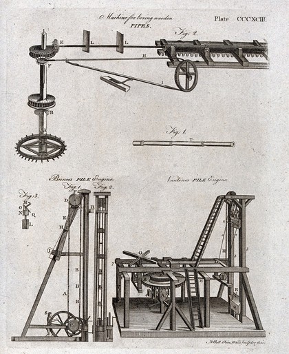 Machinery: a pipe-boring drill, and a pile-driving hammer. Engraving by A. Bell.
