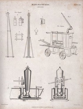 Machinery: a pile driver, a fire engine, and a steam engine. Engraving by J. W. Lowry after P. Barlow.