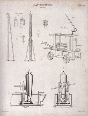 view Machinery: a pile driver, a fire engine, and a steam engine. Engraving by J. W. Lowry after P. Barlow.