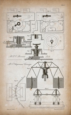 Engineering: a lock, and a carriage. Engraving by E. Kennion after C. Varley.