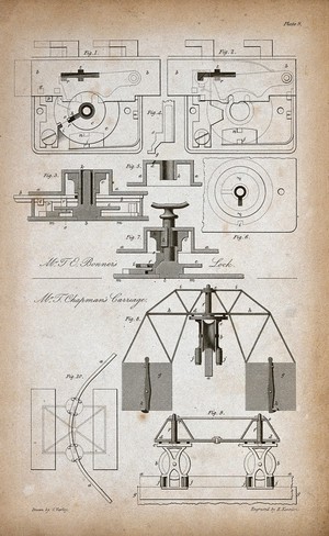 view Engineering: a lock, and a carriage. Engraving by E. Kennion after C. Varley.