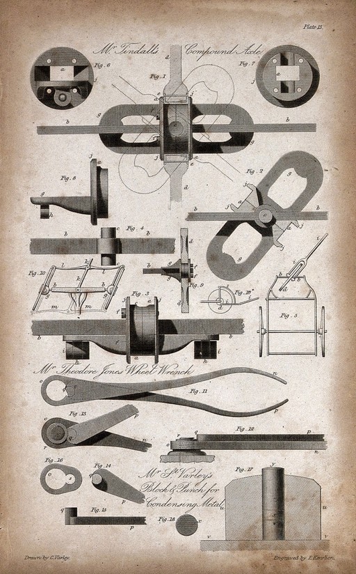 Engineering: an axle and some tools. Engraving by E. Kennion after C. Varley.