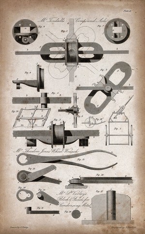 view Engineering: an axle and some tools. Engraving by E. Kennion after C. Varley.