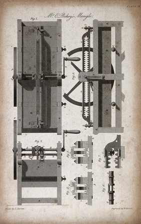 Engineering: a moving mangle and washboard, plan, elevations, and details. Engraving by W. Kelsall after J. Clement.