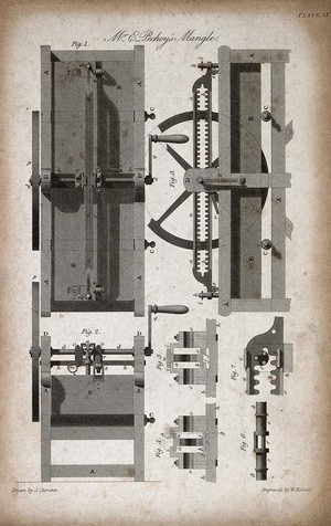 view Engineering: a moving mangle and washboard, plan, elevations, and details. Engraving by W. Kelsall after J. Clement.