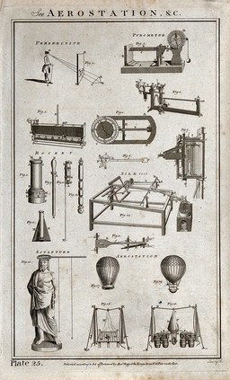 Engineering: an assortment of inventions. Engraving by W. Lowry.