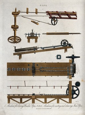 view Engineering: a drill for boring wooden pipes (above), and a casting bench for iron pipes (below). Coloured engraving by J. Pass, 1825.