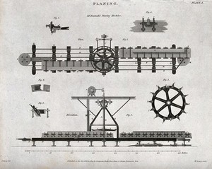 view Engineering: side elevation of the Bramah planing machine. Engraving by W. Lowry, 1814, after J. Farey.