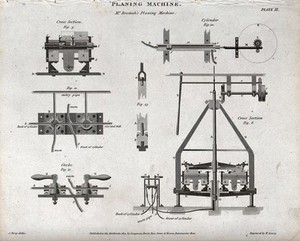 view Engineering: cross section of the Bramah planing machine. Engraving by Lowry, 1814, after J. Farey.