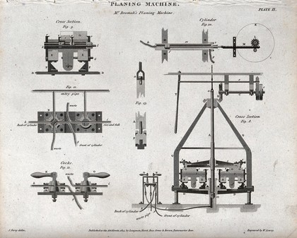 Engineering: cross section of the Bramah planing machine. Engraving by Lowry, 1814, after J. Farey.