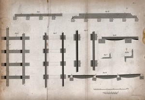 view Engineering: different types of railway track in plan and side elevation. Engraving by Neele and Stockley.