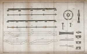 view Engineering: different types of railway track in plan and side elevation. Engraving by W. Read after Galloway.