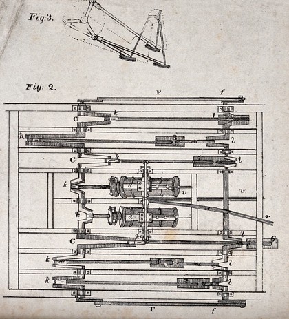 Engineering: a polishing machine (top), and a walking machine (below). Etching.