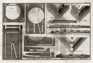 view Engineering: mines and tunnelling. Engraving.