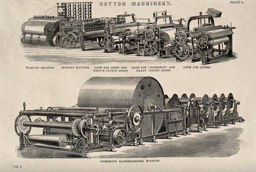 Textiles: a line of steam-driven cotton machines (above), a slasher-sizeing machine (below). Engraving.