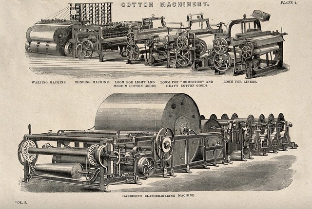 Textiles: a line of steam-driven cotton machines (above), a slasher-sizeing machine (below). Engraving.