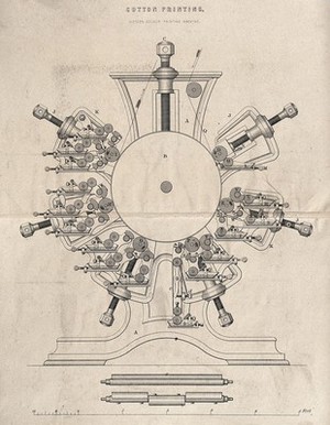 view Textiles: a large fabric printing machine, section. Engraving.