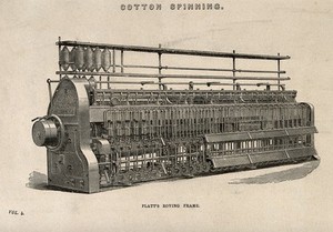 view Textiles: a roving machine for cotton manufacture. Engraving, c. 1858.