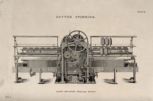 view Textiles: a belt-driven version of Crompton's mule. Engraving, c.1858.