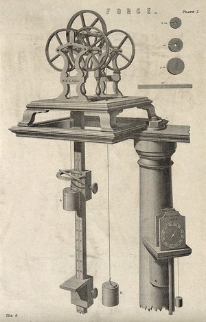 view Mechanics: Atwood's machine with pulleys and calibrated dials, for measuring force. Engraving, after 1861.