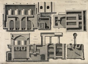 view Machines: a gas-fired glass-furnace, long and short sections, plan and details. Engraving, after 1861.