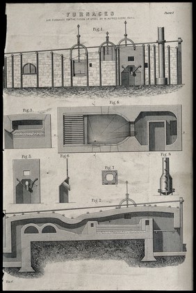 Machines: a steel processing furnace at Paris. Engraving, c.1861.