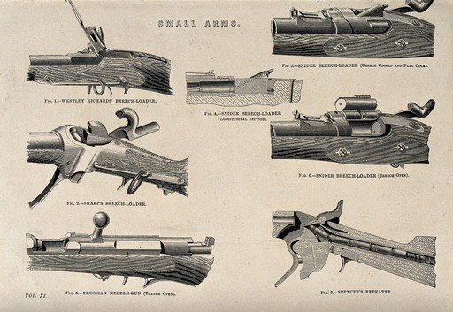 Armaments: a variety of sporting guns. Engraving, c.1861.