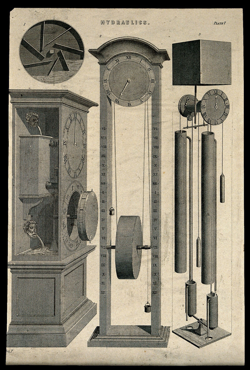 clocks-diagrams-of-water-clocks-engraving-c-1861-wellcome-collection