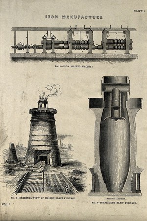 view Iron: rolling machine (top), and elevation and cross-section of two blast furnaces (below). Engraving c.1861.