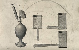 view Engineering: hydrostatics, illustrations of pressure gradients. Engraving.