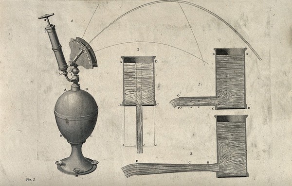 Engineering: hydrostatics, illustrations of pressure gradients. Engraving.